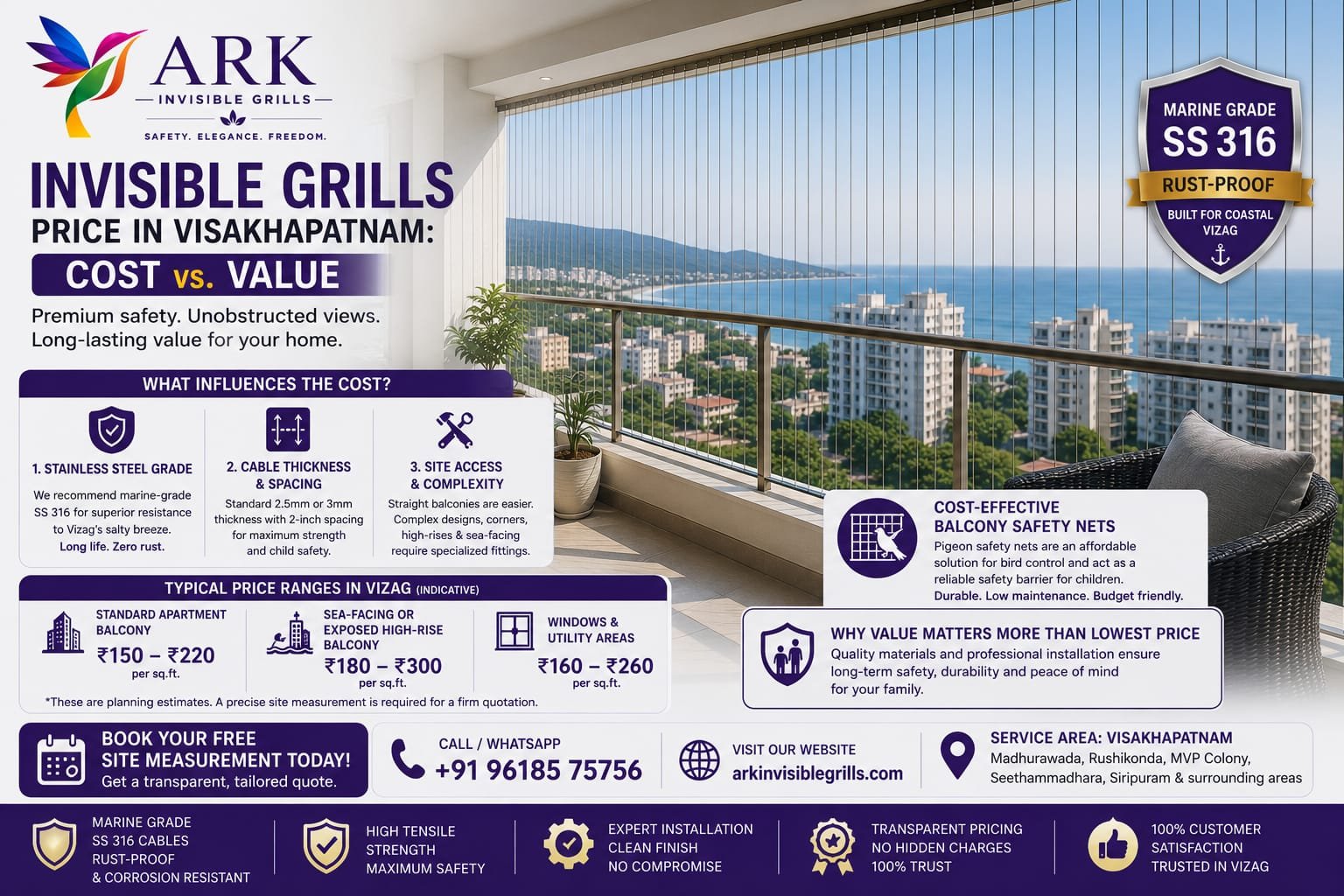 Invisible Grills Price in Visakhapatnam - Cost vs Value