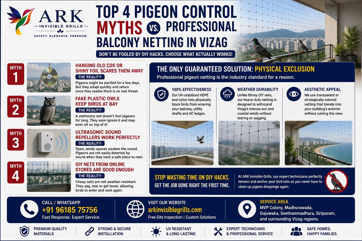 Top 4 Pigeon Control Myths vs. Professional Balcony Netting in Vizag